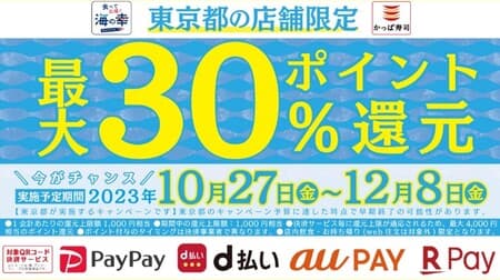 都内のかっぱ寿司『食べて応援！海の幸キャンペーン』参画！最大30％のポイント還元 PayPay・楽天ペイ・au PAYなど対象