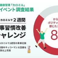 Kikkoman and Lifelog Technology jointly conducted a highly successful challenge to improve eating habits using the Calomil app, with 86% of participants experiencing positive changes in their bodies.