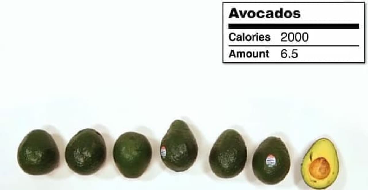 Avocado, which is familiar even in California rolls, has a high calorie content!