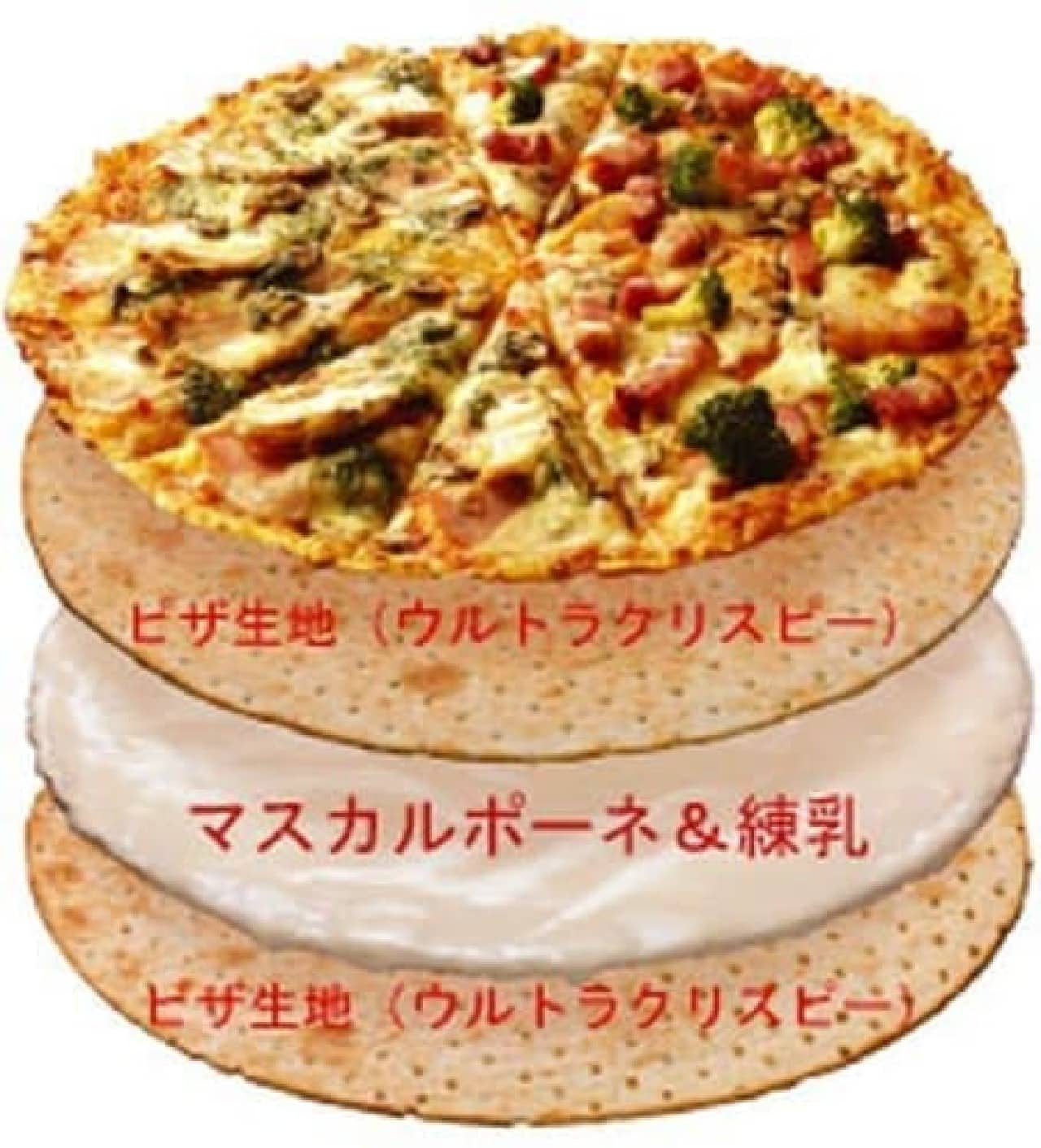 ピザと 練乳 が出会う春の味 ドミノ ピザから期間限定新商品 本日発売 えん食べ