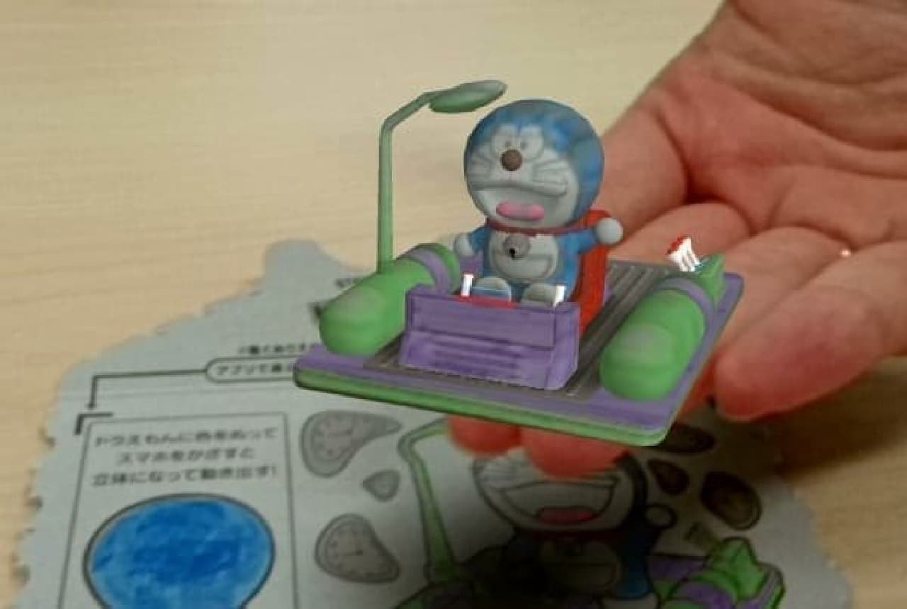 Hand riding Doraemon