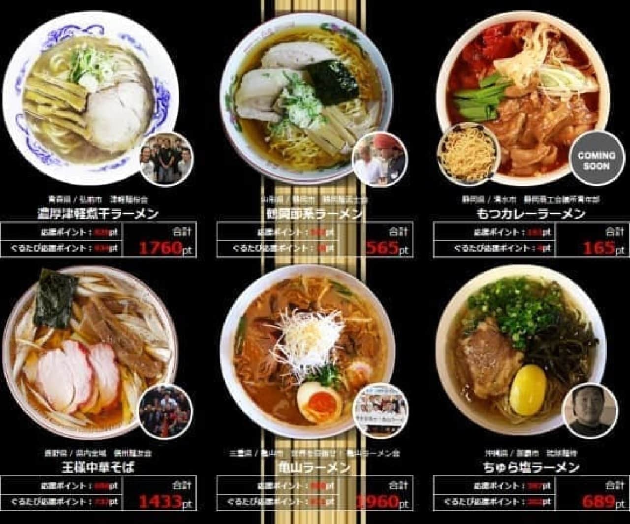 Which "local ramen" do you support? (Image: Travel)
