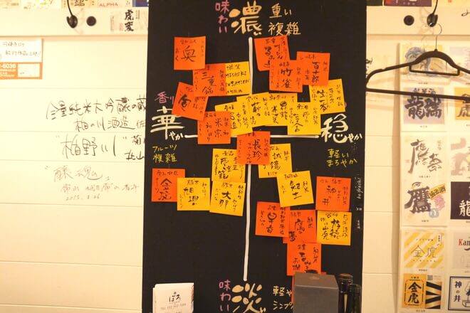 Board mapping the taste of sake